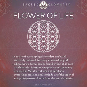 Flower of Life Meaning - Sacred Geometry - Soul Flower Blog