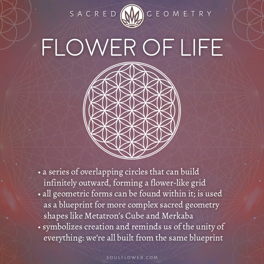 Flower Of Life Meaning Sacred Geometry Soul Flower Blog